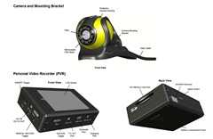 Predator PVR unit and eyeball