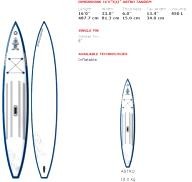 Starboard Astro Tandem 16\