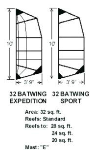 balogh 32 Batwing Sport