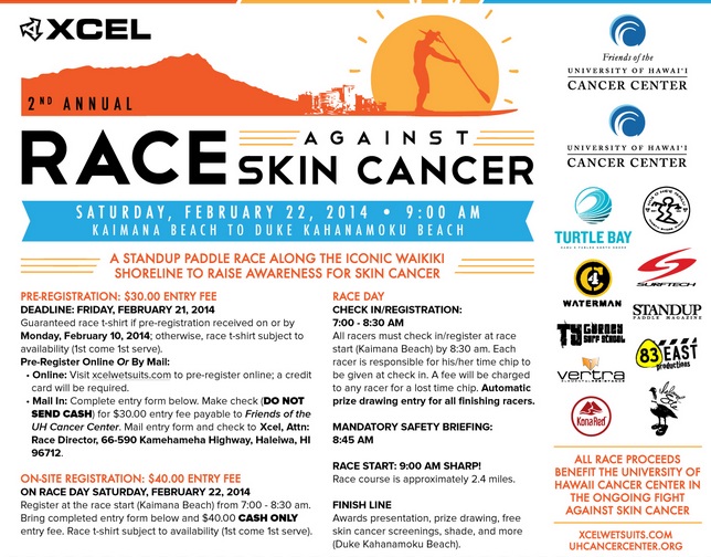 2nd Annual Race Against Skin Cancer 