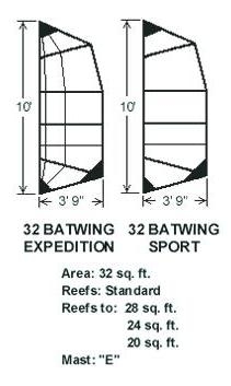 32 Batwing Sport - 9087_3_1284222850