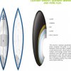 Touring 12&#039;6&quot; x 32&quot; - _tourinf14starboard-cons-1383559528