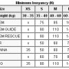 Multisport - _Chart3_1292069758