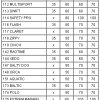 Multisport - _Chart2_1292069758