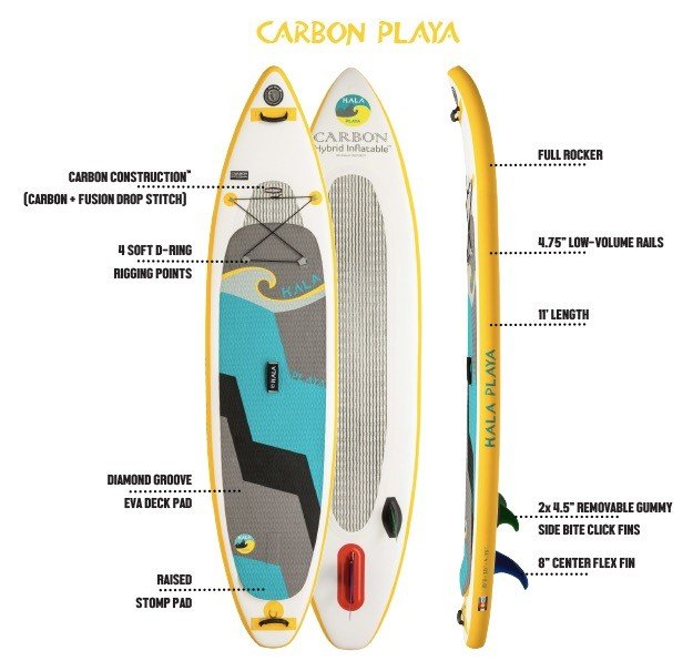 Carbon Playa 10'11&quot;
